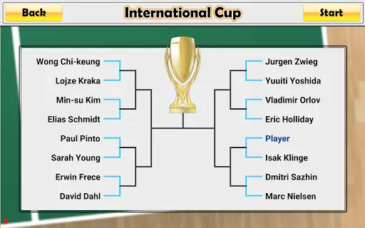Virtual Table Tennis screenshot 22