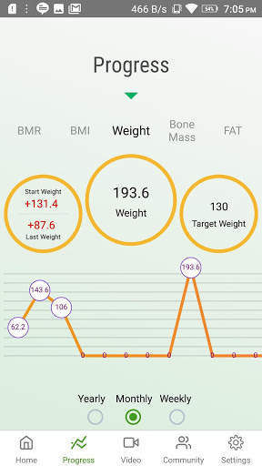 Gaiam Weight Scale screenshot 4