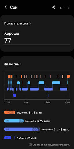 Samsung Health скриншот 2