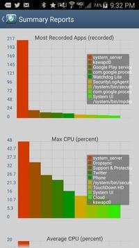 CPU Monitor screenshot 4