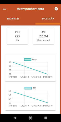 Sanpeh screenshot 3