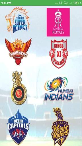 IPL 2020 and crickets Stickers - IPL WA Stickers screenshot 1