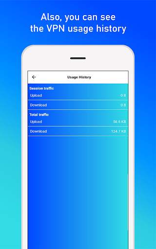Hyper VPN - Free VPN with Premium Features screenshot 5
