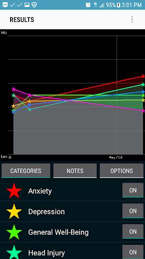 T2 Mood Tracker screenshot 3