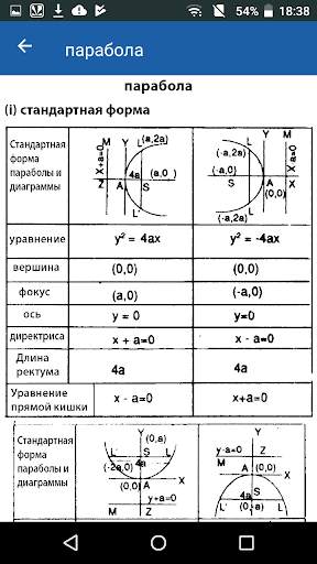 Математические формулы screenshot 2