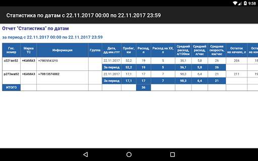 Автоскан  screenshot 11