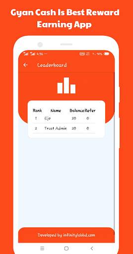 Gyan Cash - Daily Reward App स्क्रीनशॉट 7