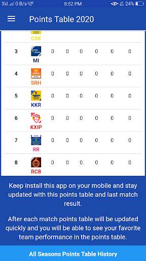 I,P,L 2020 Points Table App screenshot 3