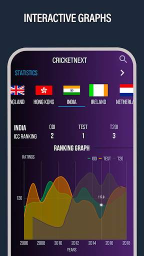Dream Team Live Cricket Score screenshot 4