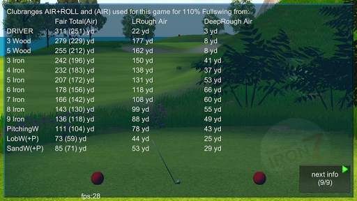 IRON 7 ONE Golf Game Lite screenshot 8
