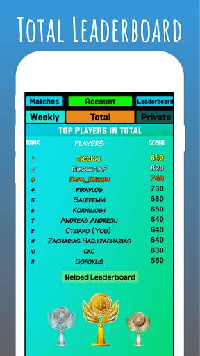 Cyprus League screenshot 3