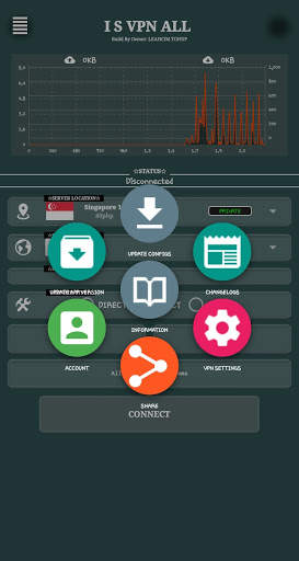 INTERNET SOLUTION VPN ALL screenshot 3
