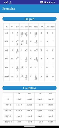 Math Formula Pro - Algebra, Geometry, Trigonometry скриншот 6