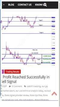 Daily Forex Signal Free screenshot 1