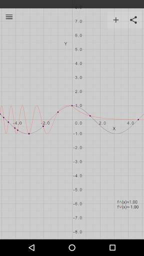 Visual Math 4D Lite screenshot 5
