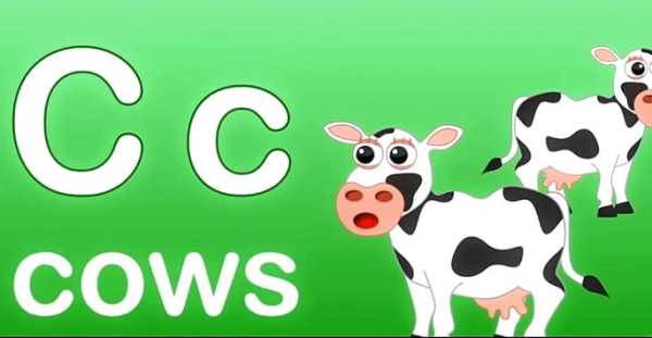 ABC Alphabet Phonic Sounds screenshot 1