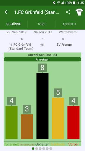 Fußball Trainer screenshot 5