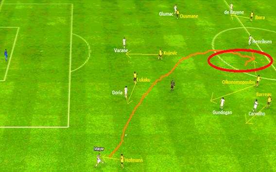 ProGuide FIFA 15 screenshot 1