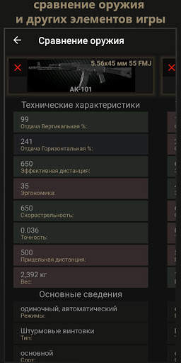 Sacral Store For Tarkov screenshot 5