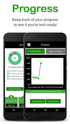 Driving Theory Test Free 2021 for Car Drivers screenshot 4