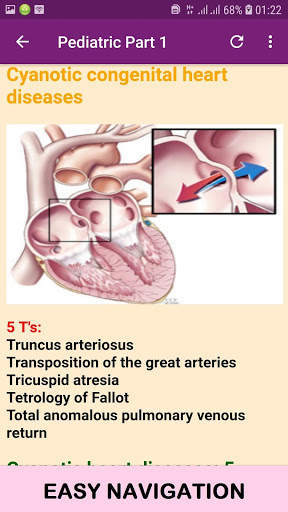 Obstetrics And Gynaecology Mnemonics OFFLINE screenshot 8