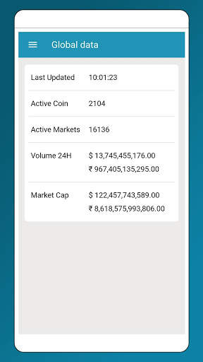 Live CryptoCurrency Rate - Track your coin screenshot 4