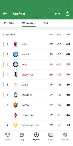 TorAlarm - Risultati di calcio screenshot 6