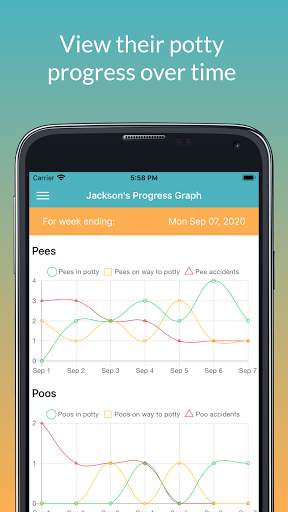 Potty Training Tracker screenshot 4