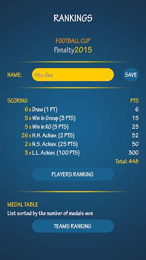 Football Penalty Cup 2015 screenshot 7