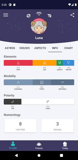 Horos - Natal Chart screenshot 3