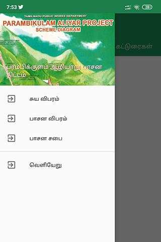 PAP - Parambikulam Aliyar Project Dams screenshot 1