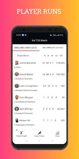 Live Cricket - Live  Cricket Score IPL screenshot 2