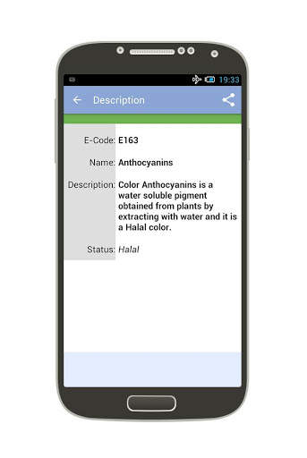 E Numbers of Food Additives screenshot 2