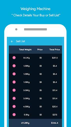 Digital scale to weight grams screenshot 4