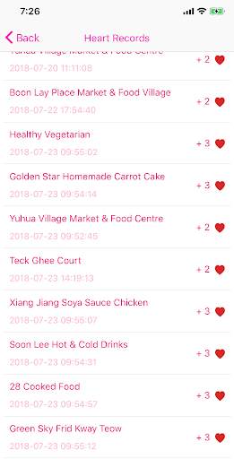 Eat Shop Play screenshot 4