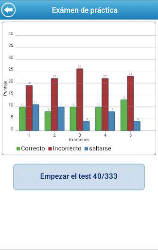 Prueba de Manejo - Carro Lite screenshot 7