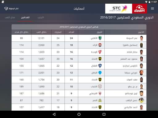 Dawri Plus - دوري بلس screenshot 20