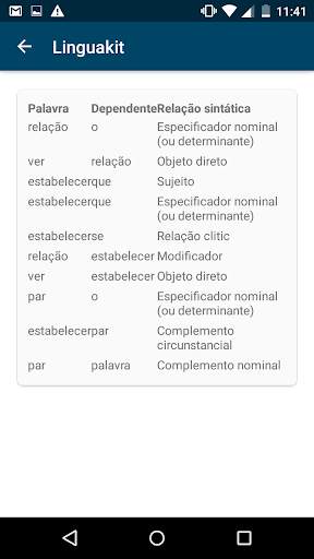 Analisador sintático LK скриншот 2