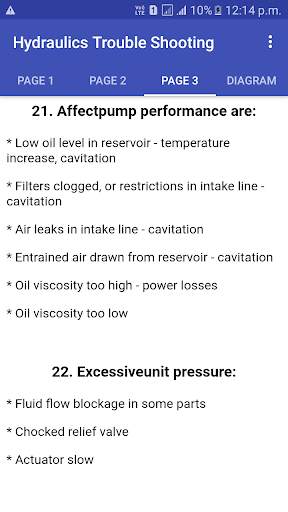 Hydraulic,Pneumatic Trouble Shoot,Fault and Repair screenshot 3