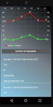 The Blood Pressure App screenshot 3