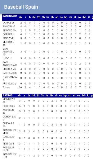 Baseball Spain screenshot 3