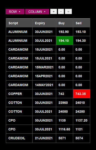 MCX Live screenshot 2