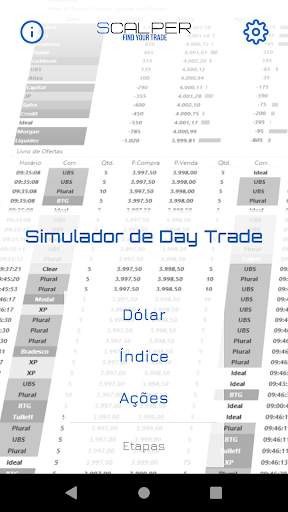 Simulador de Day Trade - Tape Reading e Order Flow screenshot 1