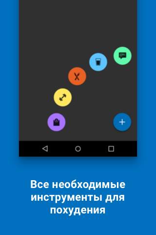 MyFitnessPal: Счетчик калорий скриншот 2