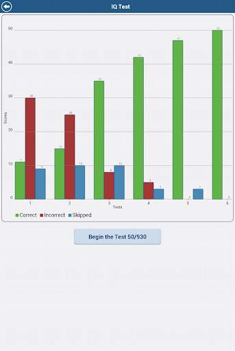The IQ Test Lite screenshot 22