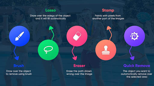 Touch Retouch - Remove Object from Photo screenshot 2