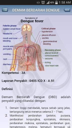 BUKU SAKU DOKTER screenshot 3