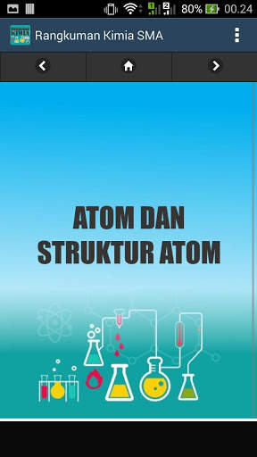Rangkuman Kimia SMA 5 تصوير الشاشة