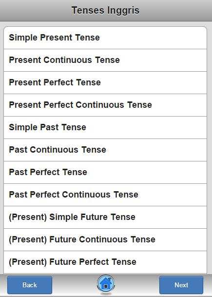 Tenses 16 Bahasa Inggris screenshot 2