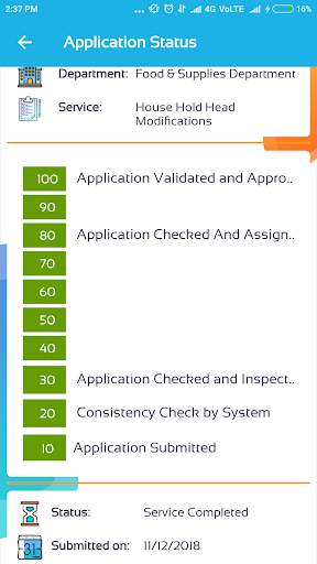 Antyodaya Saral Dashboard screenshot 8